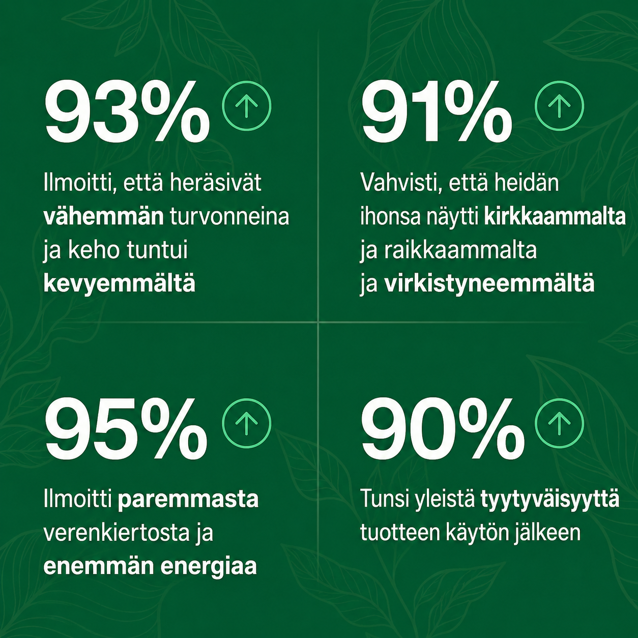 Luzyna – Lymfakierto