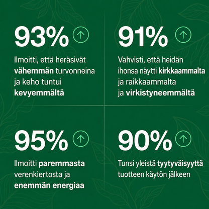 Luzyna – Lymfakierto